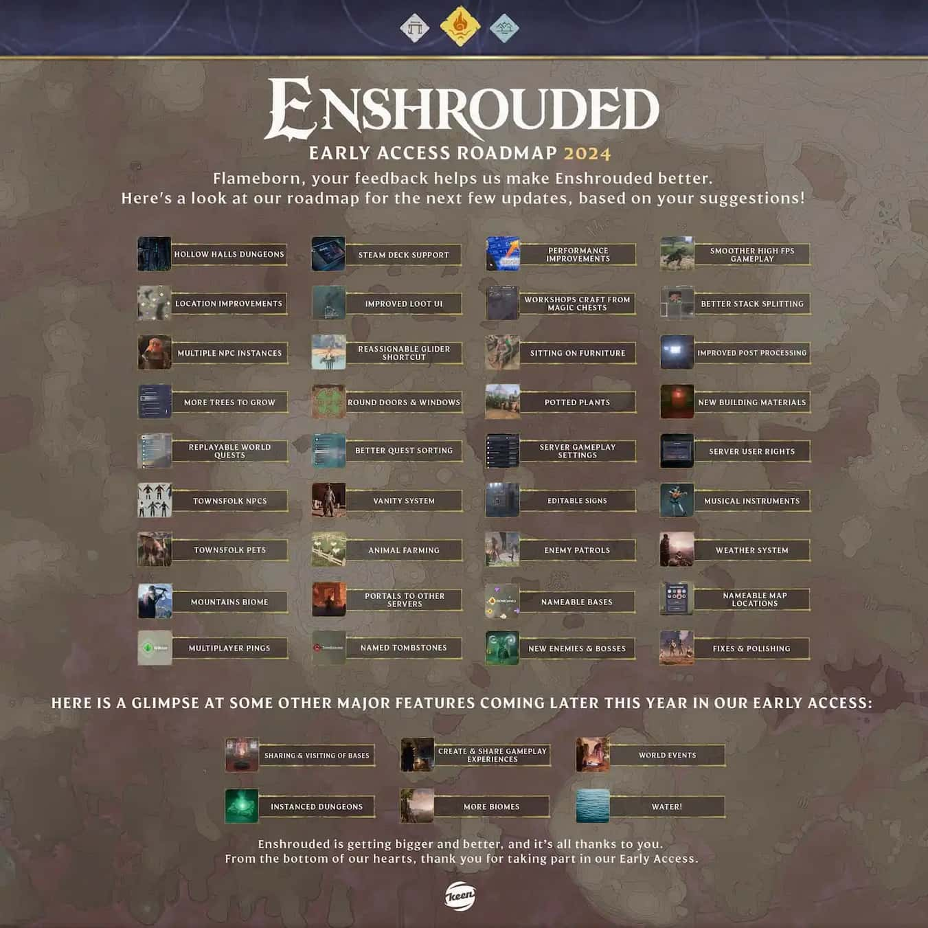 Enshrouded 2024 game update roadmap