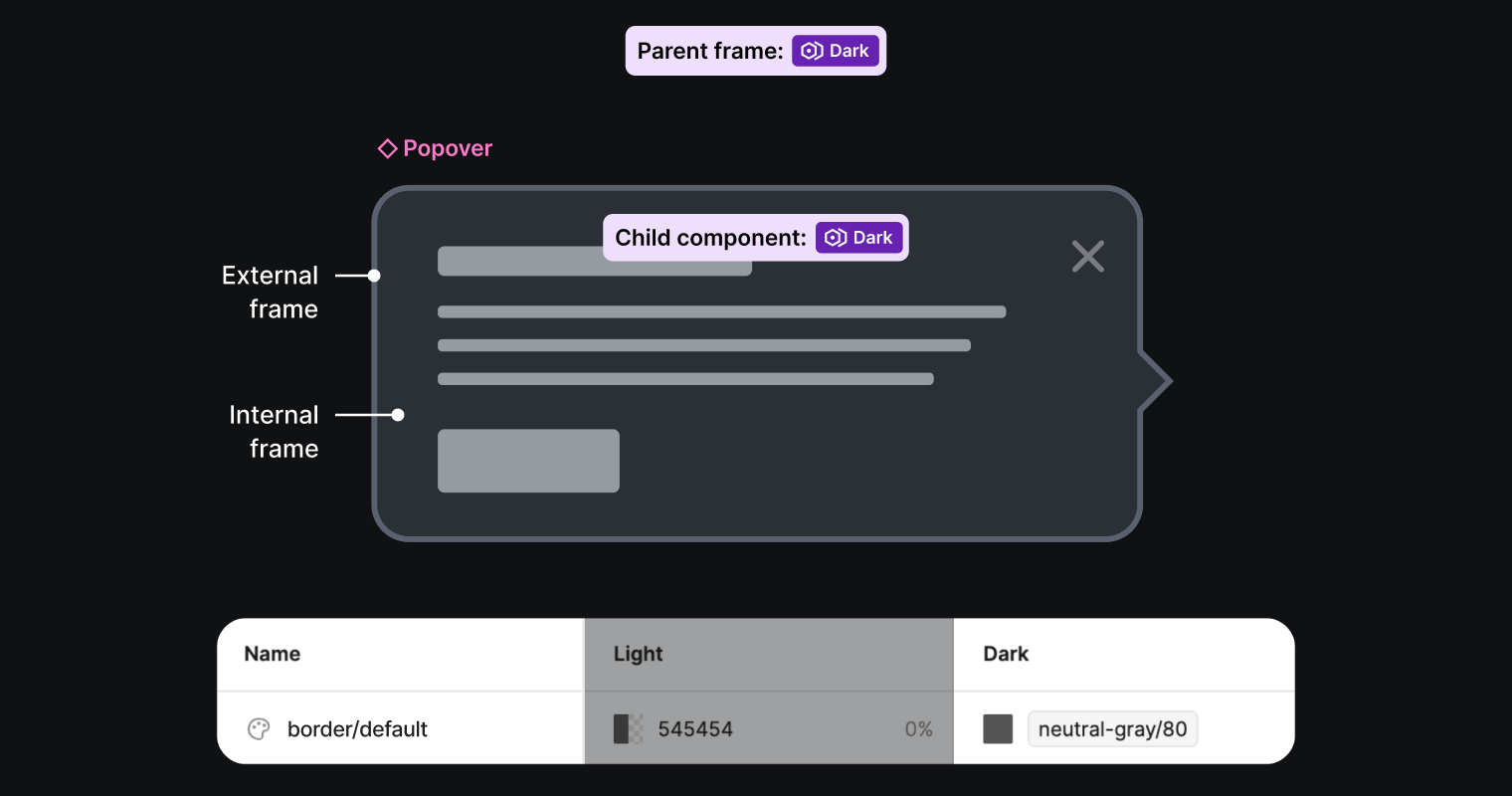 Color palette with dark shades