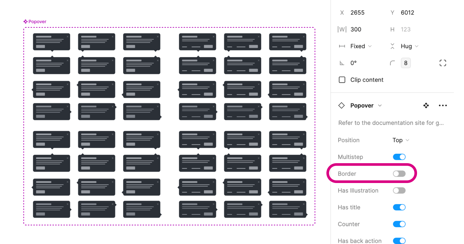 Variable inheritance flowchart illustration