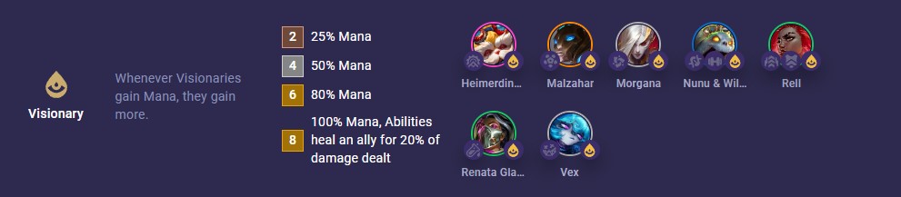 TFT Set 13 Visionary Trait Icon