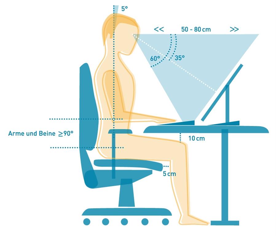 Person sitting ergonomically at the computer