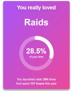 Destiny 2 player stats summary screen