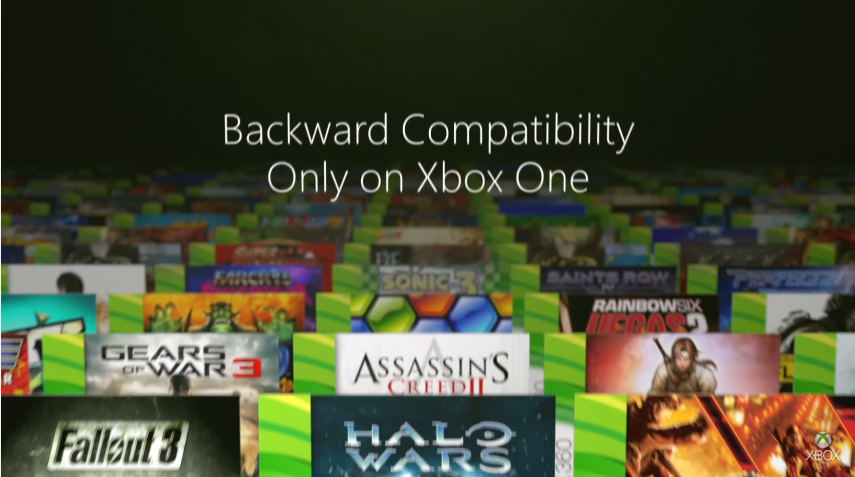 Xbox One Backwards Compatibility