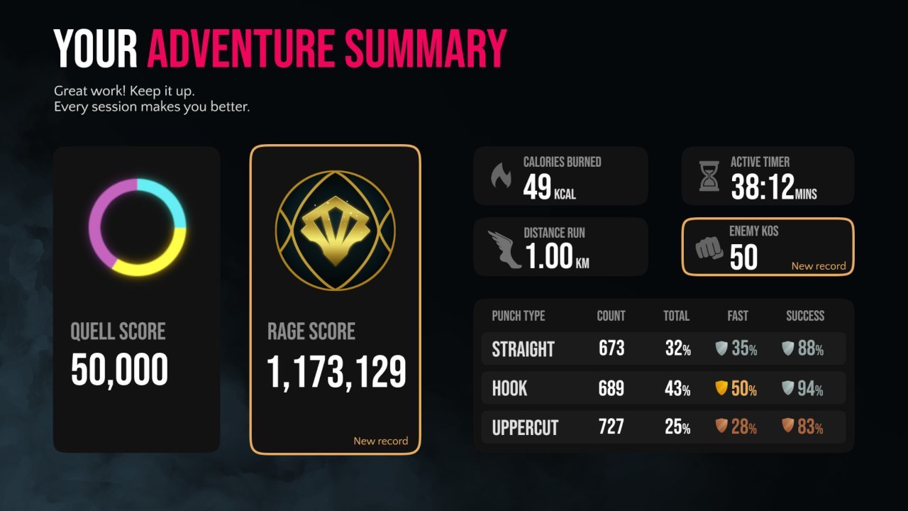 Shardfall game score summary graphic