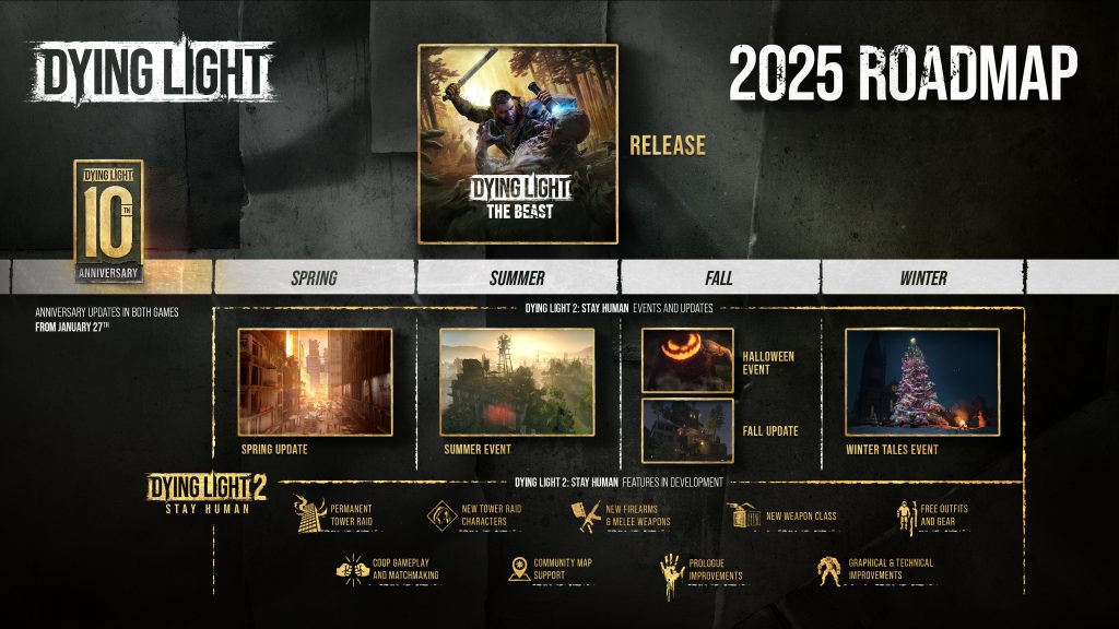 Dying Light 2025 content roadmap