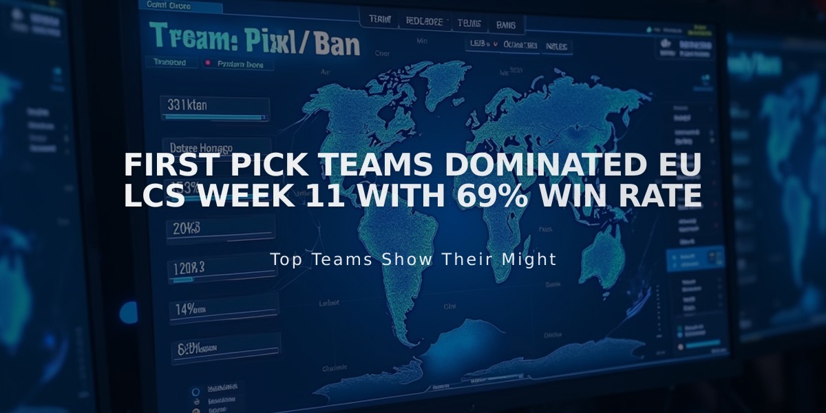 First Pick Teams Dominated EU LCS Week 11 with 69% Win Rate