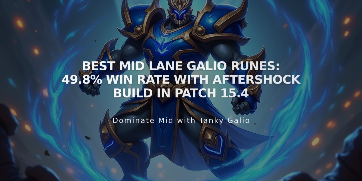 Best Mid Lane Galio Runes: 49.8% Win Rate with Aftershock Build in Patch 15.4